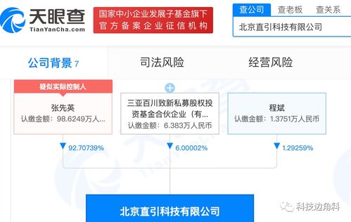 投資北京直引科技 布局軟件服務(wù)新賽道